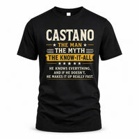 Unisex Standard T-Shirt