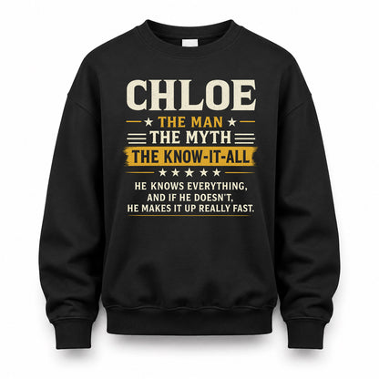 CHLOE TM90-K04-125 - NAME Legendary Know-It-All Personalized Funny Shirt