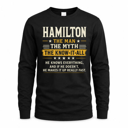 HAMILTON TM90-K04-125 - NAME Legendary Know-It-All Personalized Funny Shirt