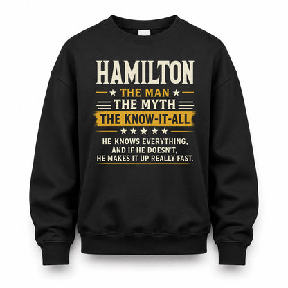 HAMILTON TM90-K04-125 - NAME Legendary Know-It-All Personalized Funny Shirt