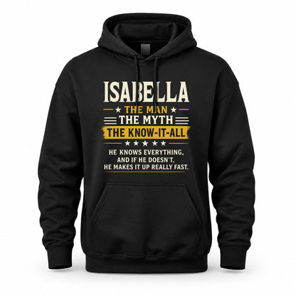 ISABELLA TM90-K04-125 - NAME Legendary Know-It-All Personalized Funny Shirt