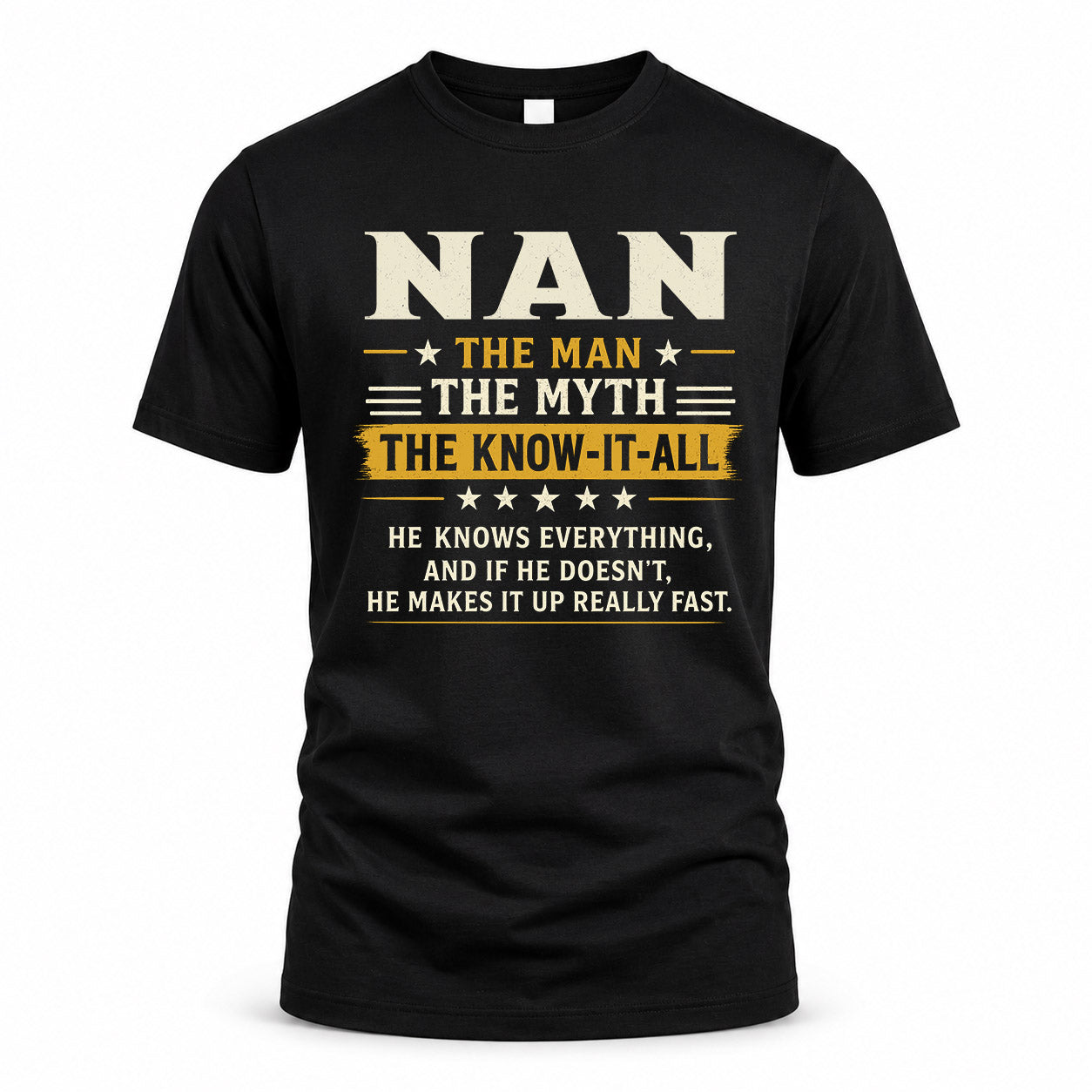 NAN TM90-K04-125 - NAME Legendary Know-It-All Personalized Funny Shirt
