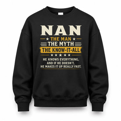 NAN TM90-K04-125 - NAME Legendary Know-It-All Personalized Funny Shirt
