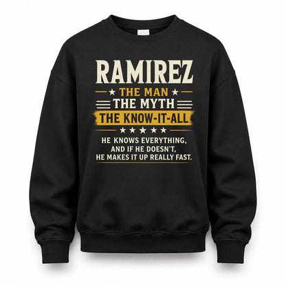 RAMIREZ TM90-K04-125 - NAME Legendary Know-It-All Personalized Funny Shirt
