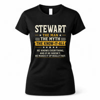 Women's Standard T-Shirt