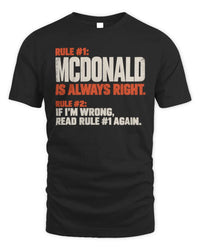 Unisex Standard T-Shirt